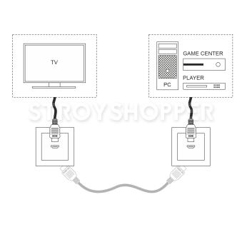 Розетка HDMI (серебряный) WL06-60-11